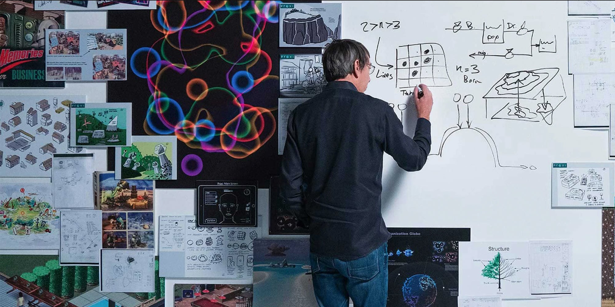 MasterClass Review How Much Does Masterclass Cost? Is it worth it?