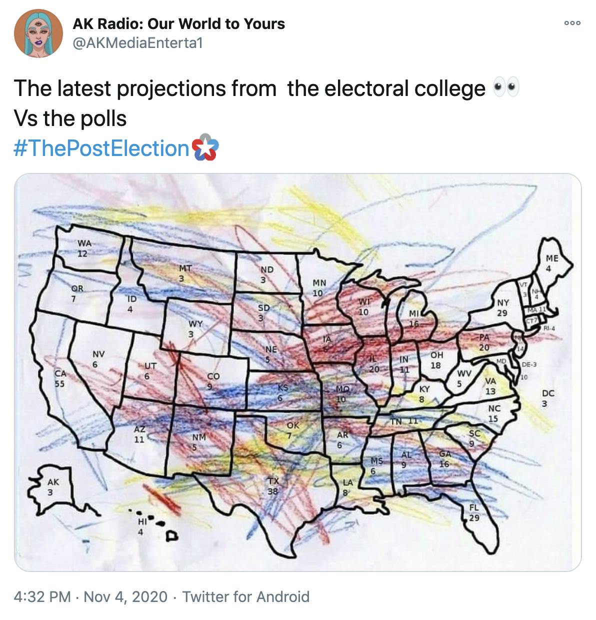 'The latest projections from the electoral college Eyes Vs the polls #ThePostElection' Black and white image of the electoral college map scribbled over with multiple colours of crayon
