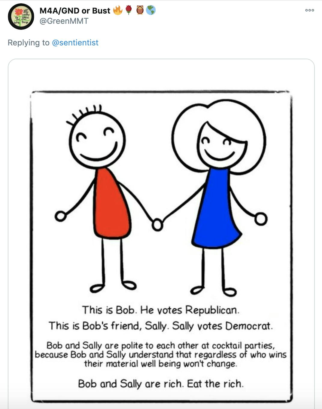 Picture of two stick figures, a man in a red top and a woman in a blue top with text meant to look handwritten that says 'This is Bob. He voted Republican. This is Bob's friend, Sally. Sally votes democrat. Bob and Sally are polite to each other at cocktail parties because Bob and Sally understand that regardless of who wins their material well being won't change. Bob and Sally are rich. Eat the rich.'