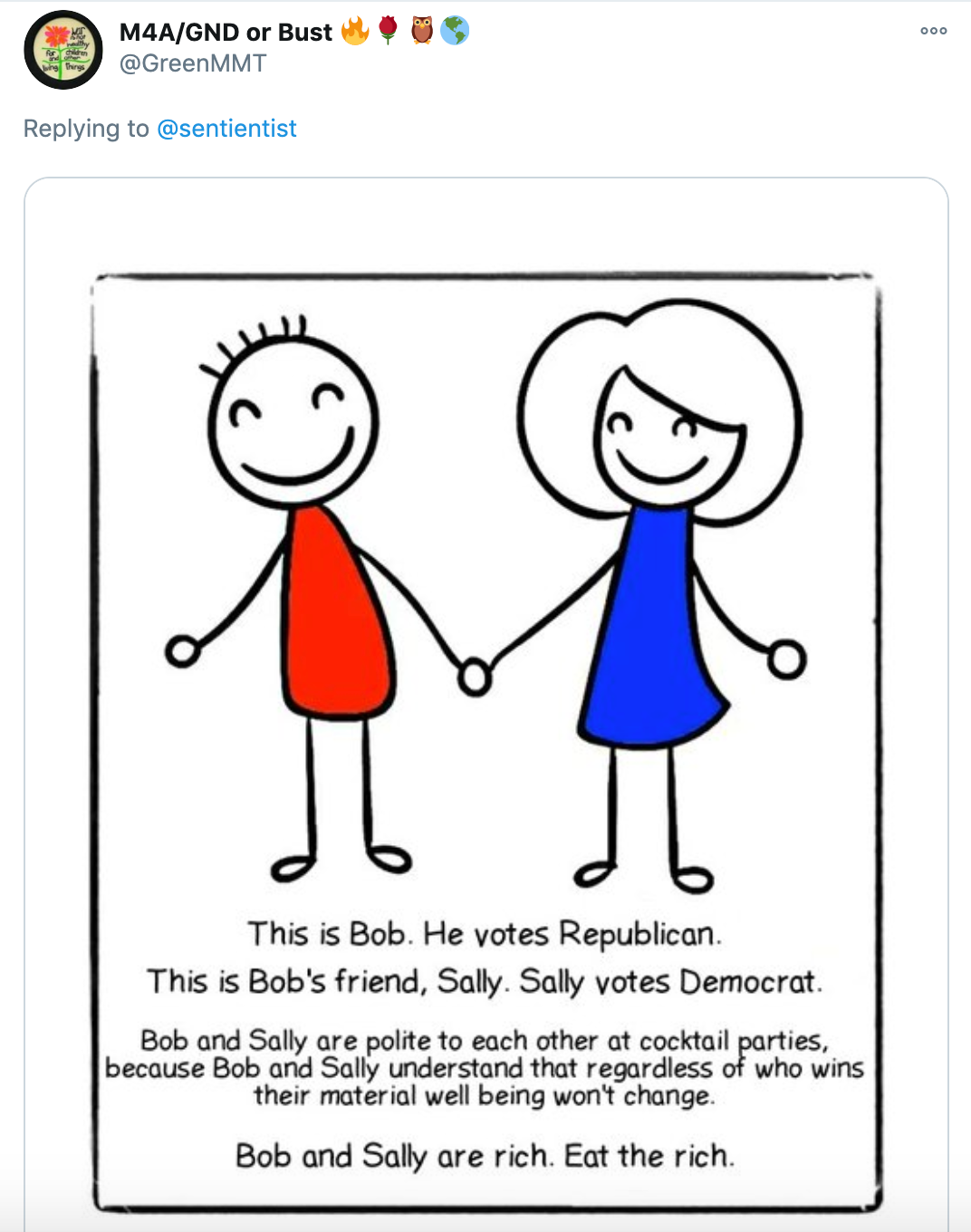 Picture of two stick figures, a man in a red top and a woman in a blue top with text meant to look handwritten that says 'This is Bob. He voted Republican. This is Bob's friend, Sally. Sally votes democrat. Bob and Sally are polite to each other at cocktail parties because Bob and Sally understand that regardless of who wins their material well being won't change. Bob and Sally are rich. Eat the rich.'