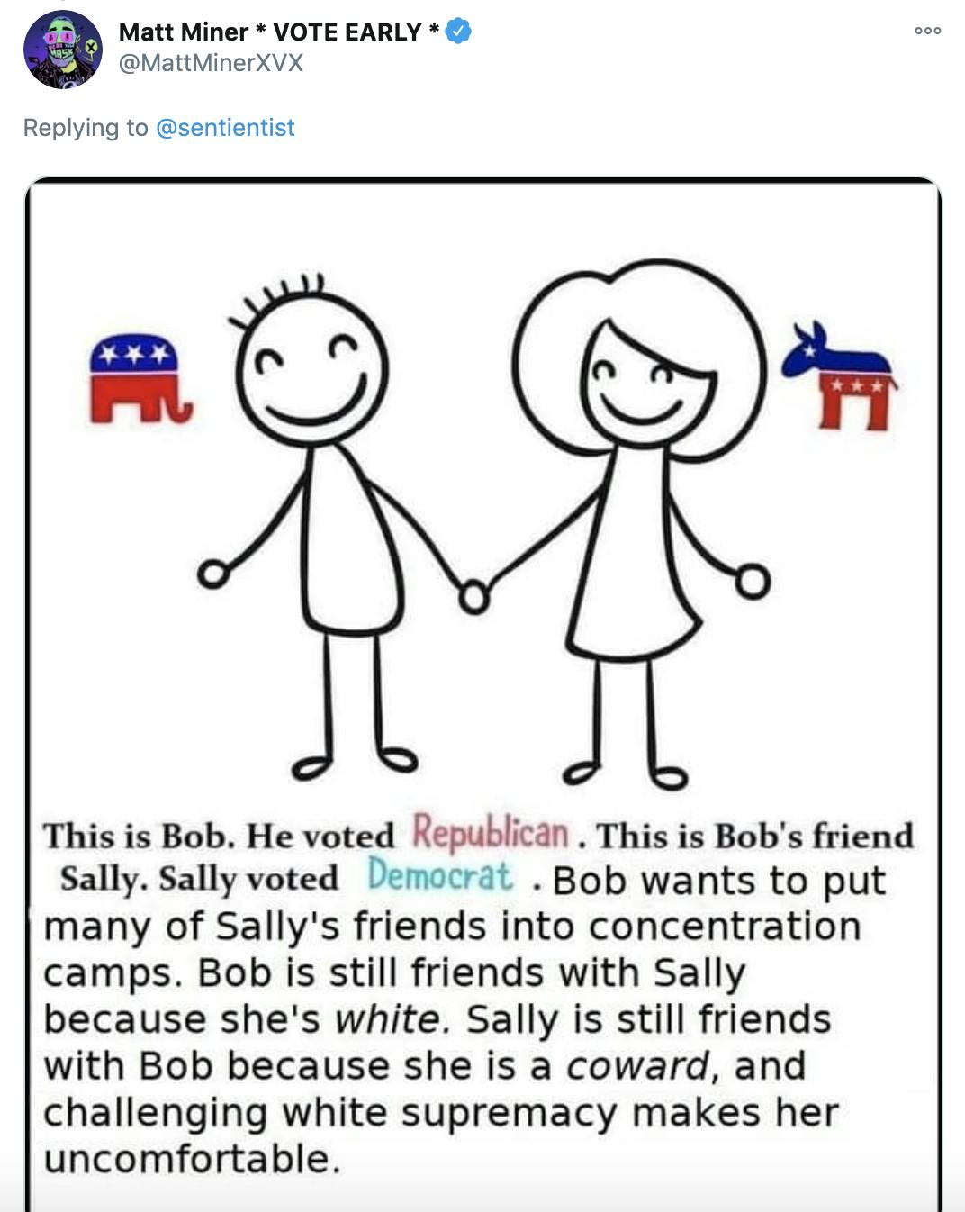 Male and female stick figures with the republican elephant and democratic donkey beside them and text saying 'This is Bob. He voted Republican. This is Bob's friend Sally. Sally voted Democrat. Bob wants to put many of Sally's friends in concentration camps. Bob is still friends with Sally because she's white. Sally is still friends with Bob because she is a coward and challenging white supremacy makes her uncomfortable.