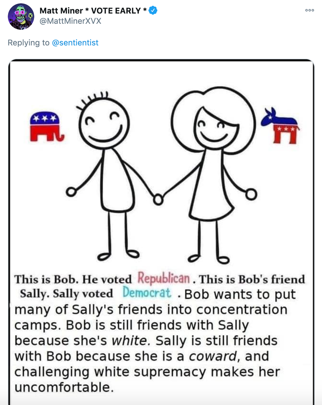 Male and female stick figures with the republican elephant and democratic donkey beside them and text saying 'This is Bob. He voted Republican. This is Bob's friend Sally. Sally voted Democrat. Bob wants to put many of Sally's friends in concentration camps. Bob is still friends with Sally because she's white. Sally is still friends with Bob because she is a coward and challenging white supremacy makes her uncomfortable.