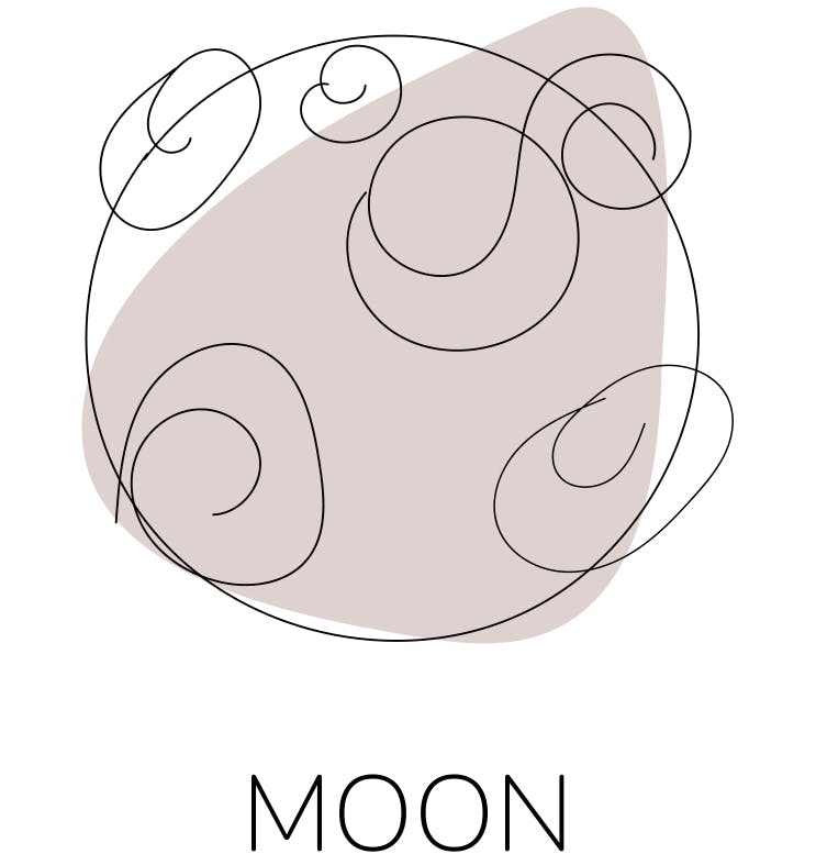 Illustration of the moon in astrology.