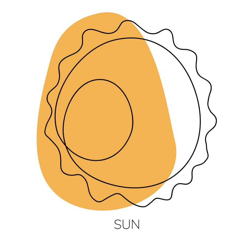 Illustration of the sun in astrology