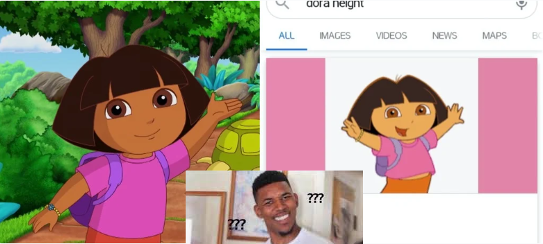 Dora The Explorer Height People Are Shook To Discover How Tall She Is   Dora The Explorer Height 