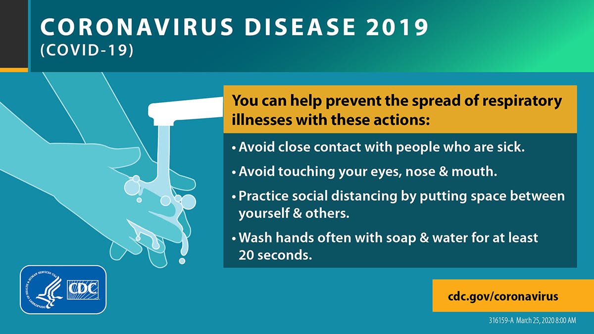 CDC guidelines for preventing COVID-19 include washing your hands, wearing a mask, staying home if you're sick, and social distancing.
