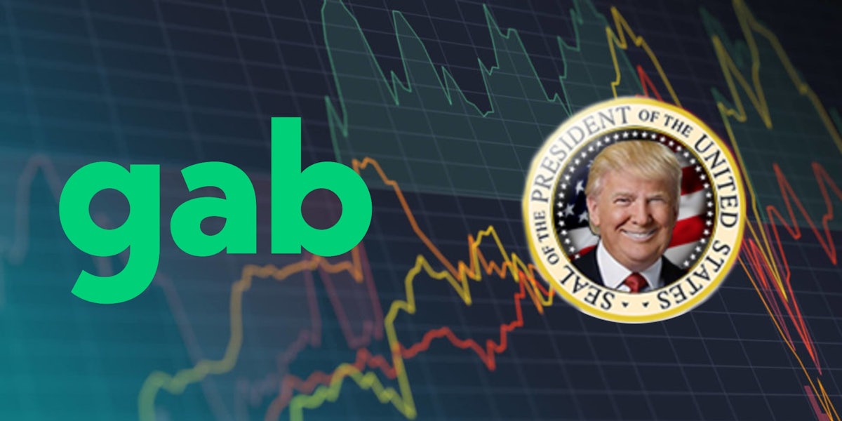 Logos for Gab and Patriot.win over a stock chart