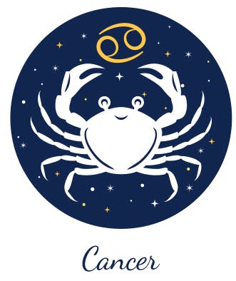 Cancer is signified by The Crab and a 6-9 like symbol turned sideways.