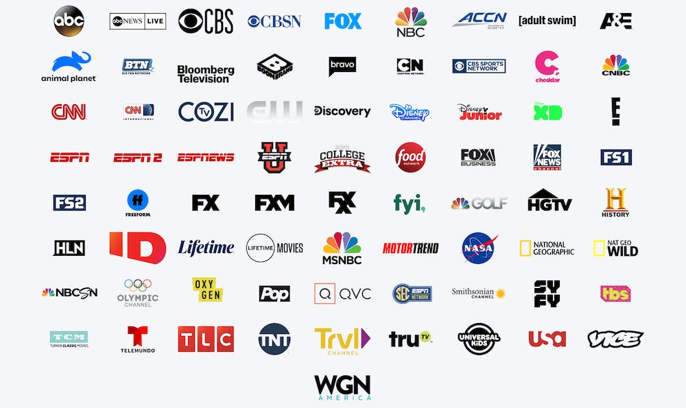 Popular Hulu Channels for 2023 [Channel List for Hulu + Live TV]