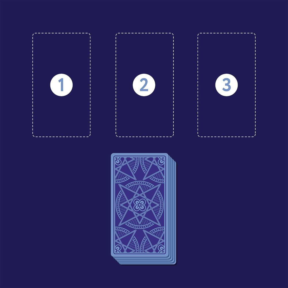 three card spread example on a blue background.