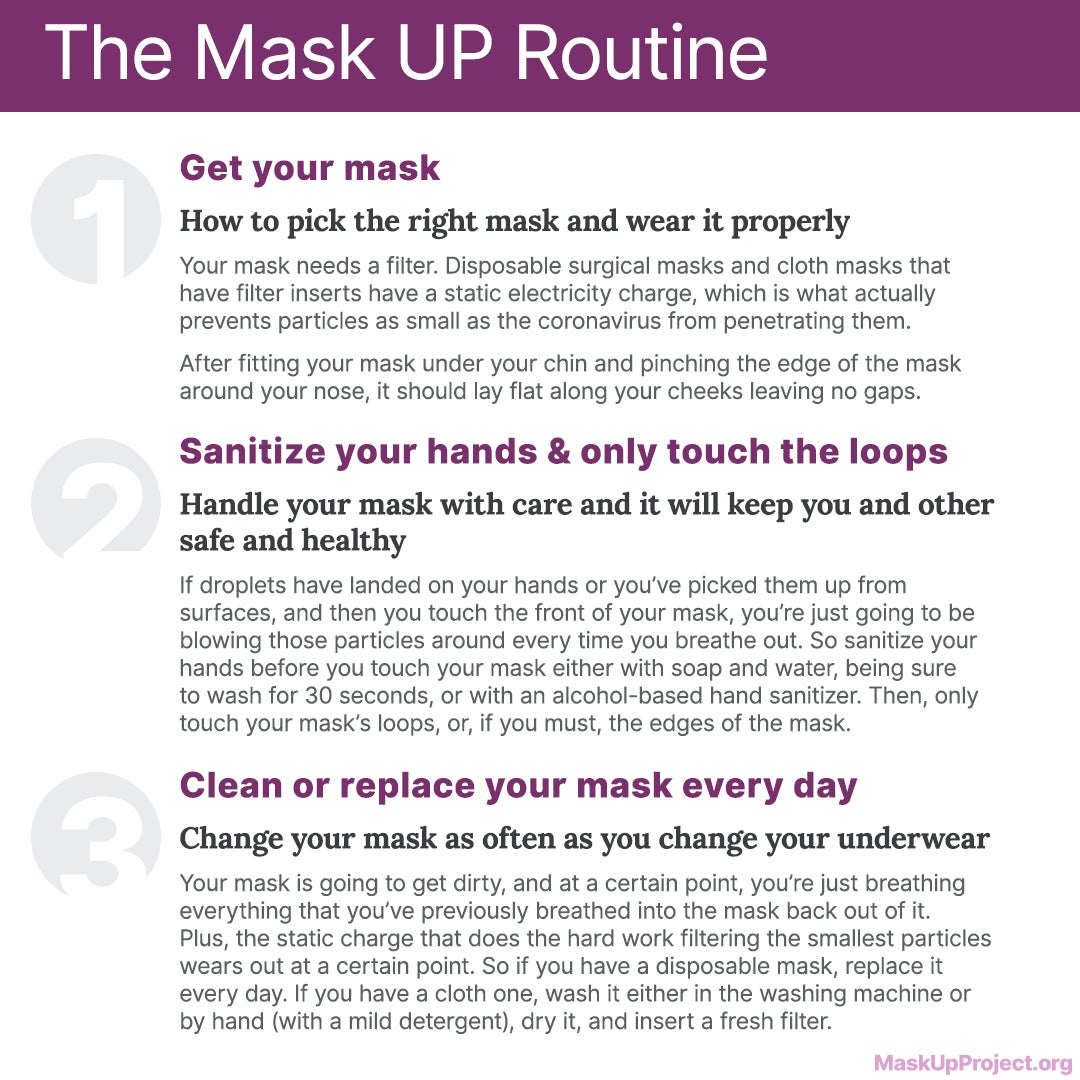 MaskUP routine