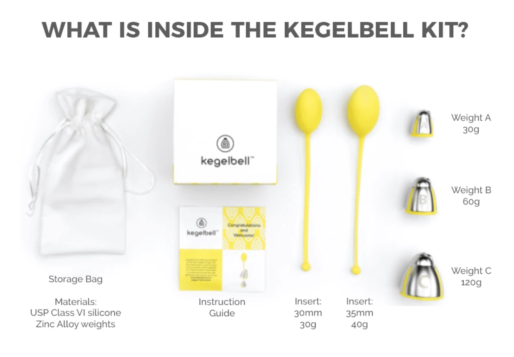 What's in the Kegelbell kit