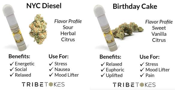 Tribe Tokes' Delta-8 cartridges, NYC diesel and Birthday Cake