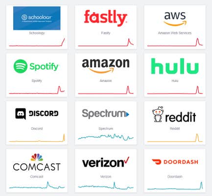 what is fastly and how was it involved in the massive internet outage