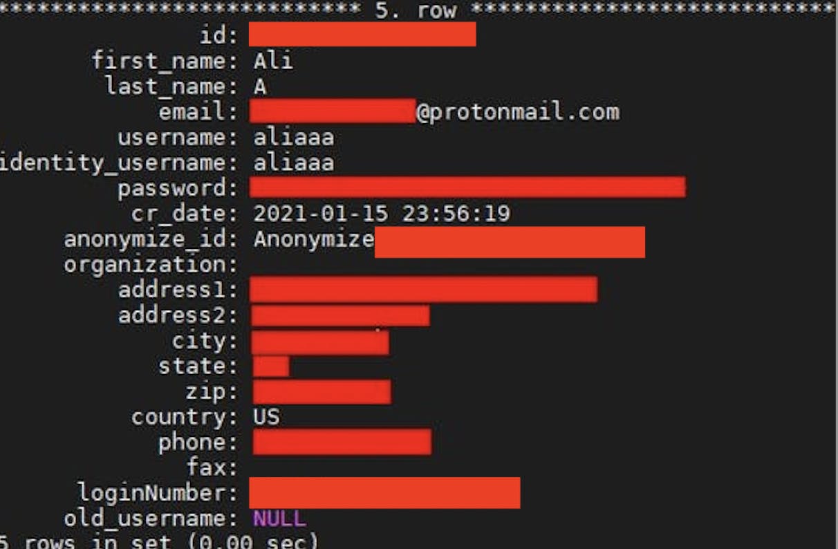 ali anonymize data