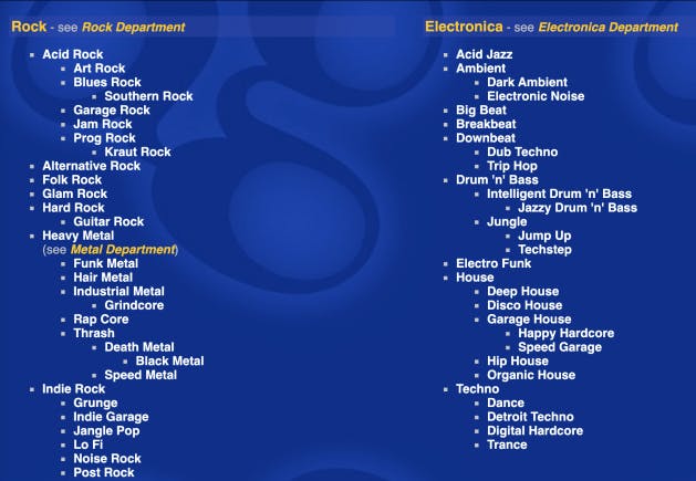audiogalaxy categories 