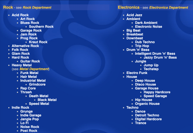 audiogalaxy categories