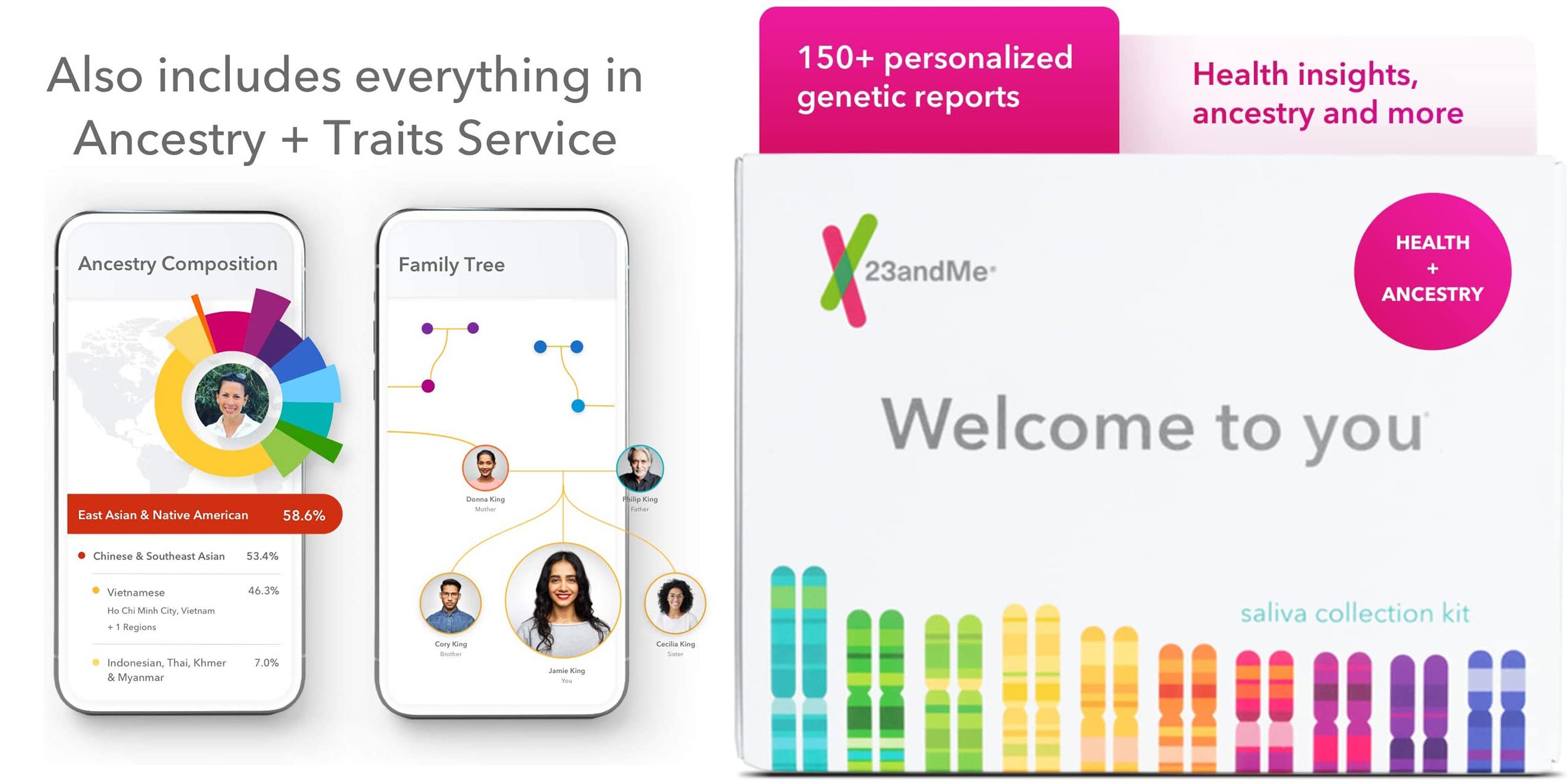 23+Me Ancestry Test product image.