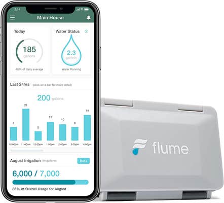 Smart Home Water Detector