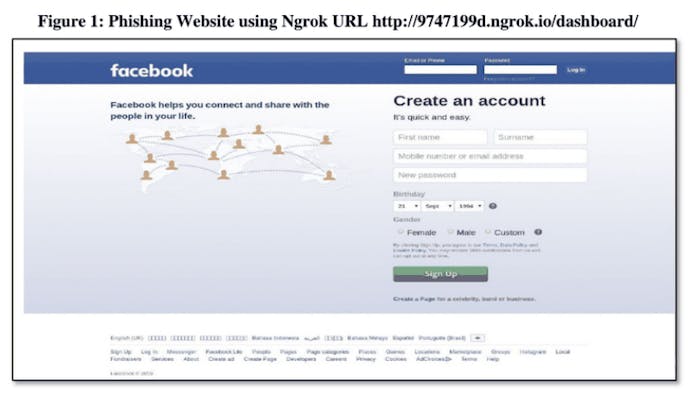 An example from Facebook of a phishing website used to trick users.
