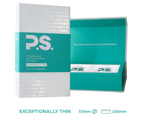 P.S. Condoms thin size box with sizing
