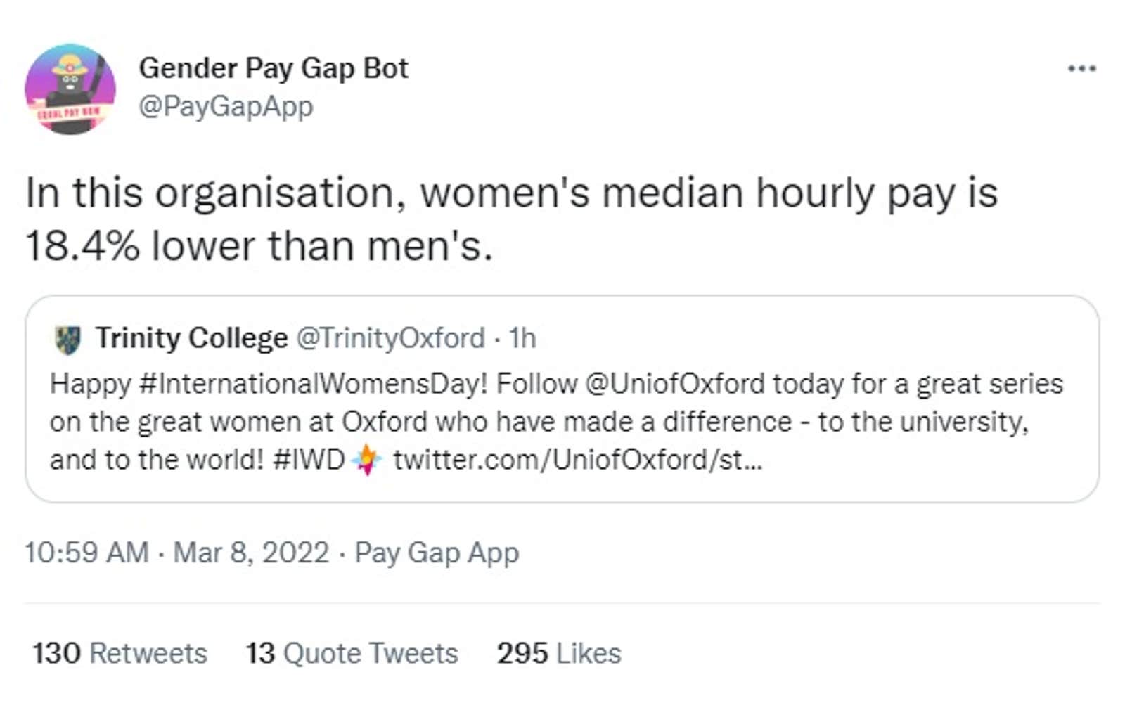 'Gender Pay Gap Bot' Exposes International Women's Day