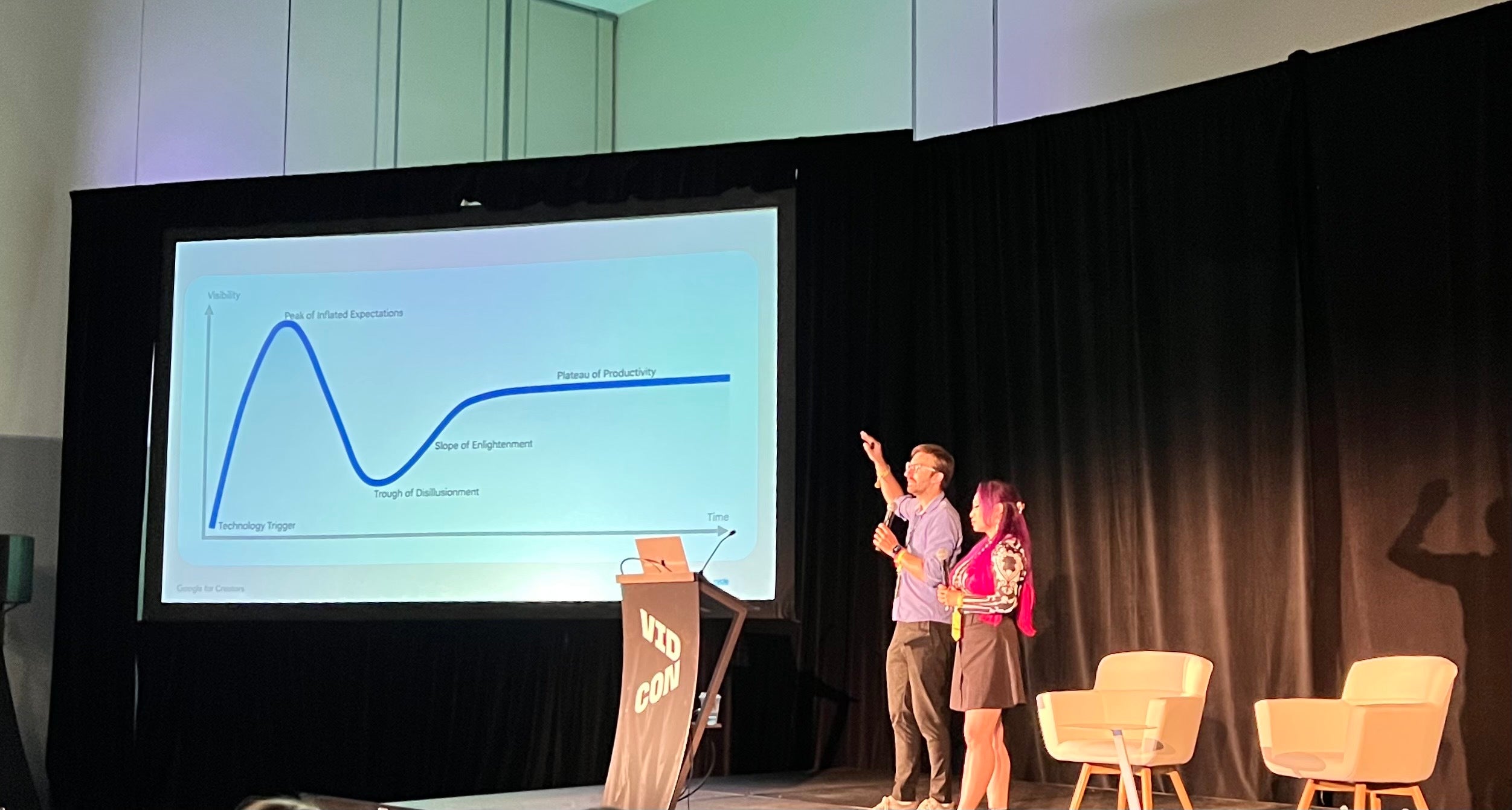 Vidcon 2022 recap
