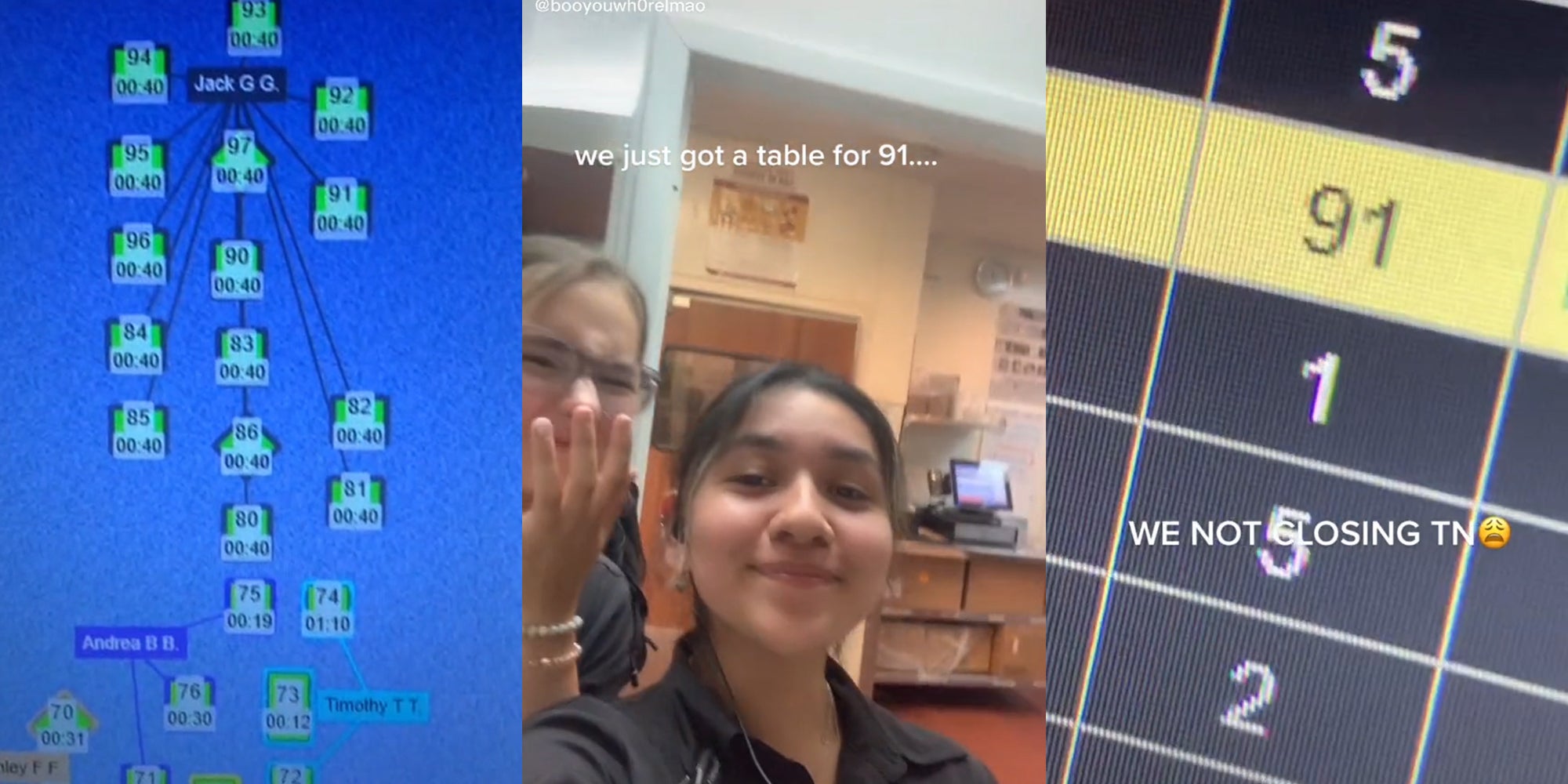 wait staff assignment screen (l) young women in restaurant with caption 'we just got a table for 91....' (c) 91 highlighted in data table with caption 'WE NOT CLOSING TN' (r)