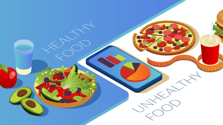 Comparison of healthy food and unhealthy food. Mobile application for counting calories. Seasonal vegetables and fruits, pizza burger and cola. Smartphone with graphs on a white background.