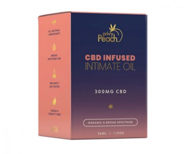 Best CBD lube - A peach and navy blue box of Privy Peach CBD Infused Intimate Oil on a white background.