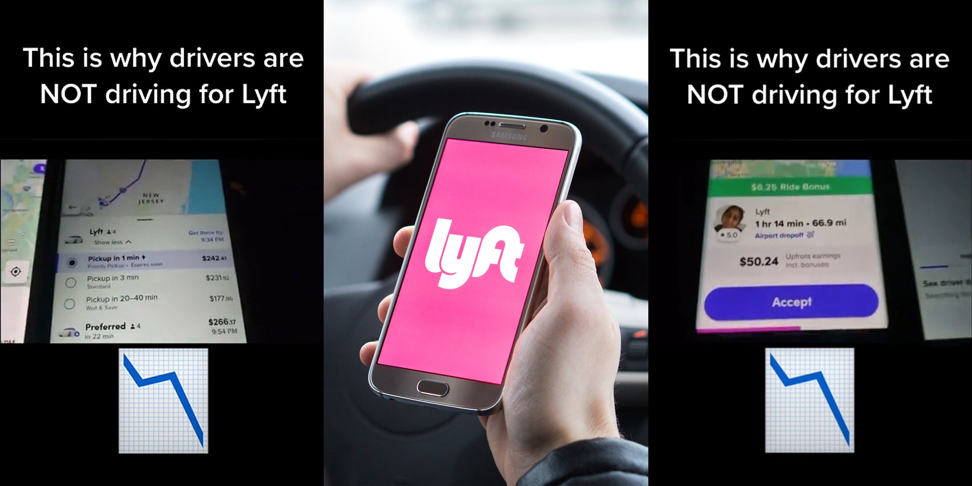 Lyft Driver Shows Pay Disparity, Gets Paid 50 for 242 Ride