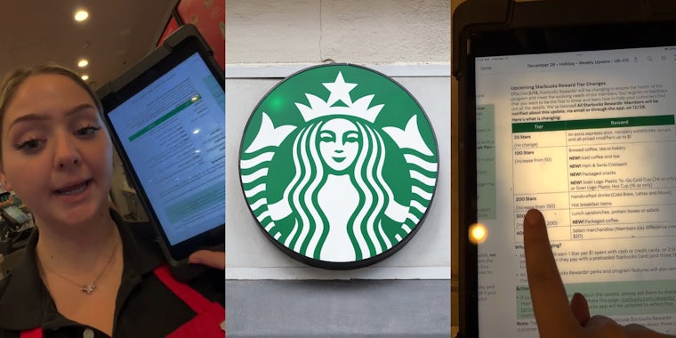 Starbucks barista speaking holding tablet (l) Starbucks circular sign on concrete wall (c) finger pointing to Starbucks rewards tiers on tablet (r)
