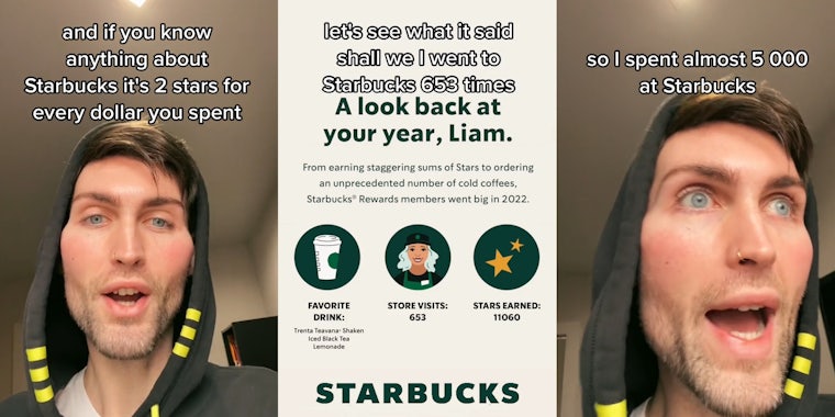 Starbucks customer speaking with caption 'and if you know anything about Starbucks it's 2 stars for every dollar you spent' (l) Starbucks year results with Starbucks logo at bottom with caption 'let's see what it said shall we I went to Starbucks 653 times' (c) Starbucks customer speaking with caption 'so I spent almost 5000 at Starbucks' (r)