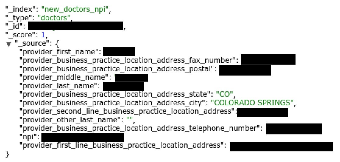 Data on a US doctor on an exposed server