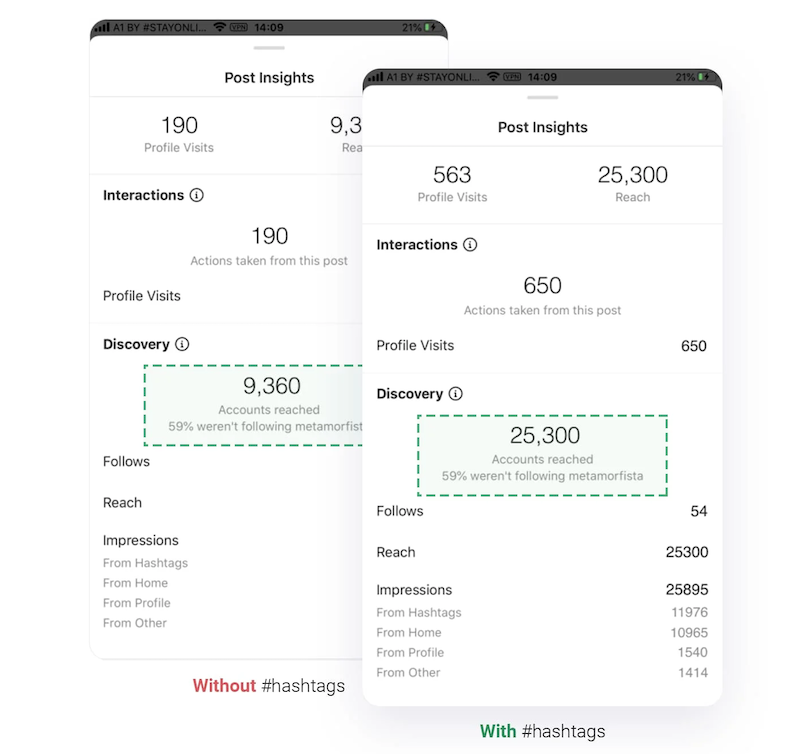 Inflact interface example