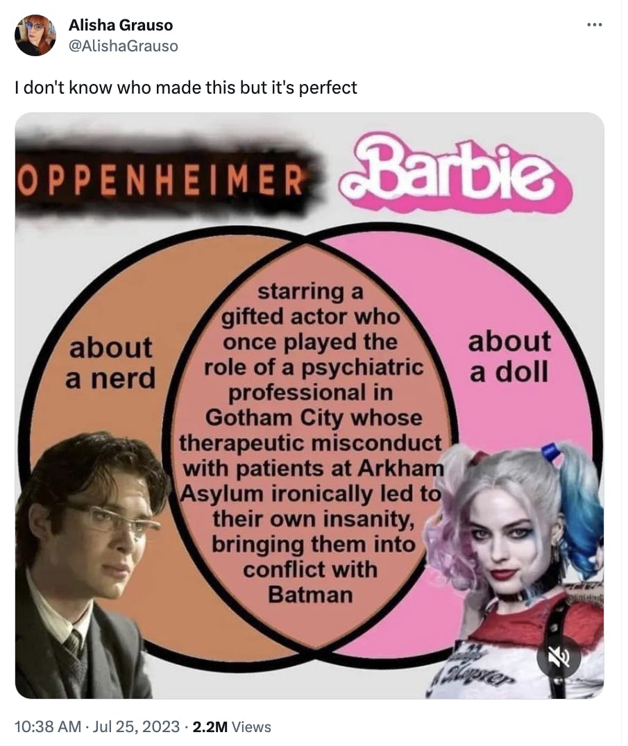 venn diagram showing margot robbie and cillian murphy, who both appeared as villains in batman movies