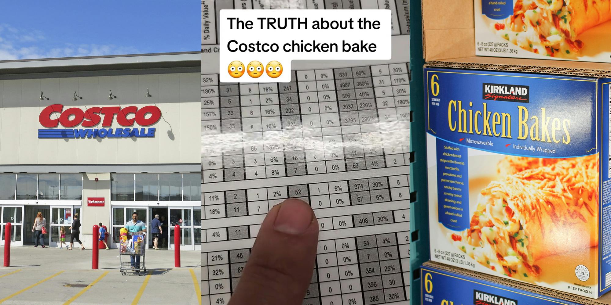 Costco Chicken Recall 2024 Berty Chandra