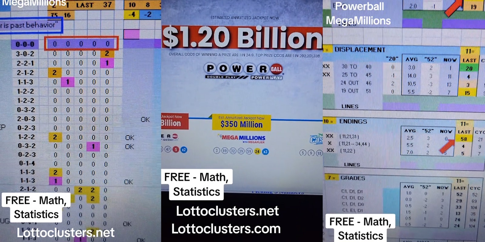 Man claims to share ‘statistics to help you out’ when playing the lottery