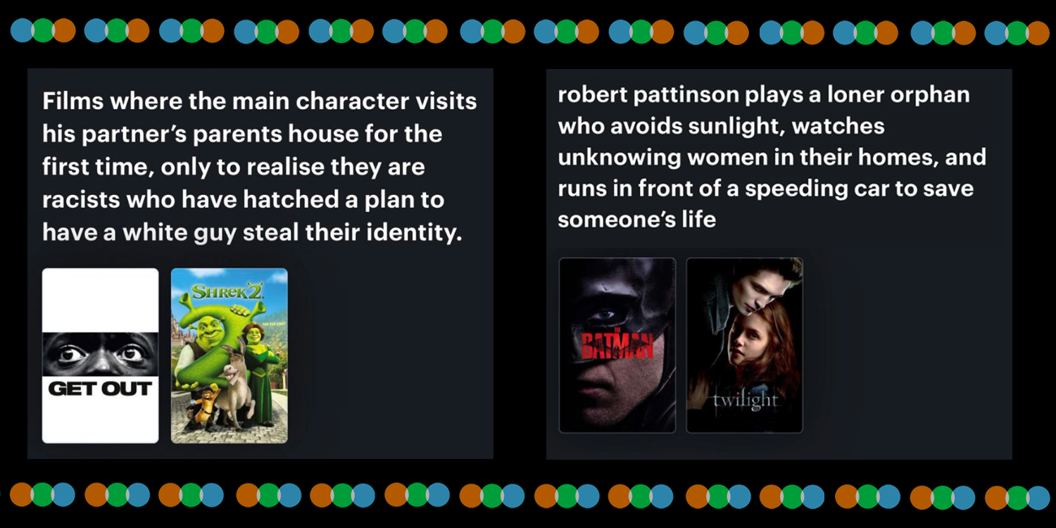letterboxd niche lists