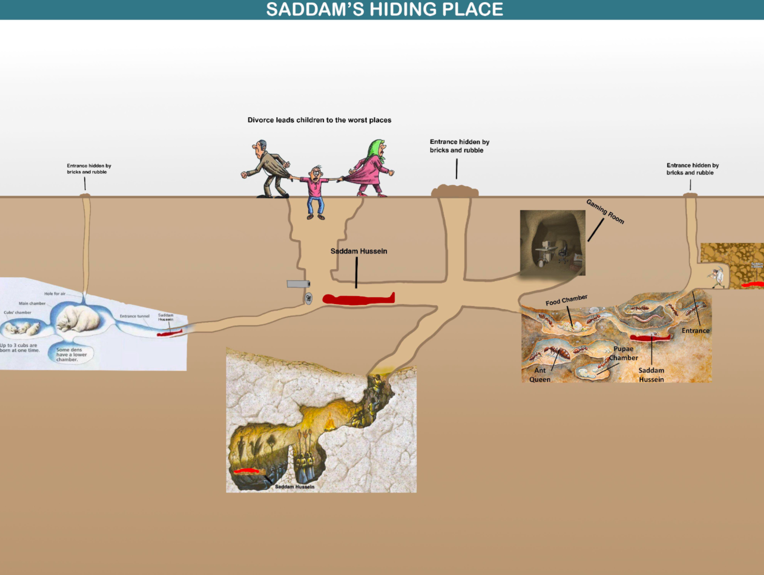 Saddam Hussein Hiding Place Memes Saddam Hussein Hiding Place Memes