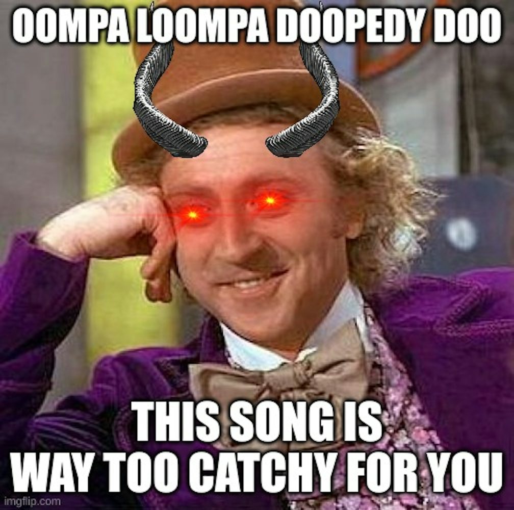 Meme History Willy Wonka Memes