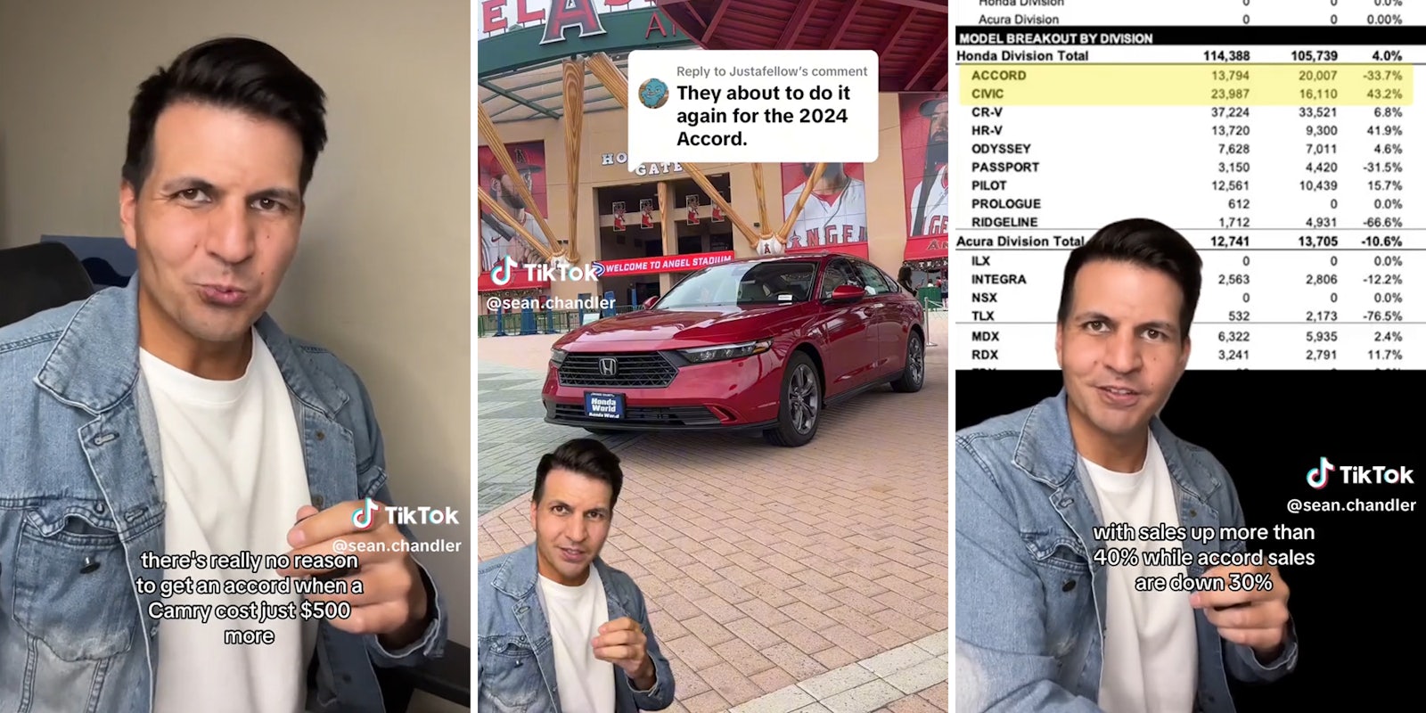 man with caption 'there's really no reason to get an accord when a camry cost just $500 more' (l) honda accord with caption 'they about to do it again for the 2024 accord' (c) man with sales figure chart in background, caption 'with sales up more than 40% while accord sales are down 30%' (r)