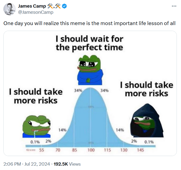 IQ bell curve meme about risk taking.