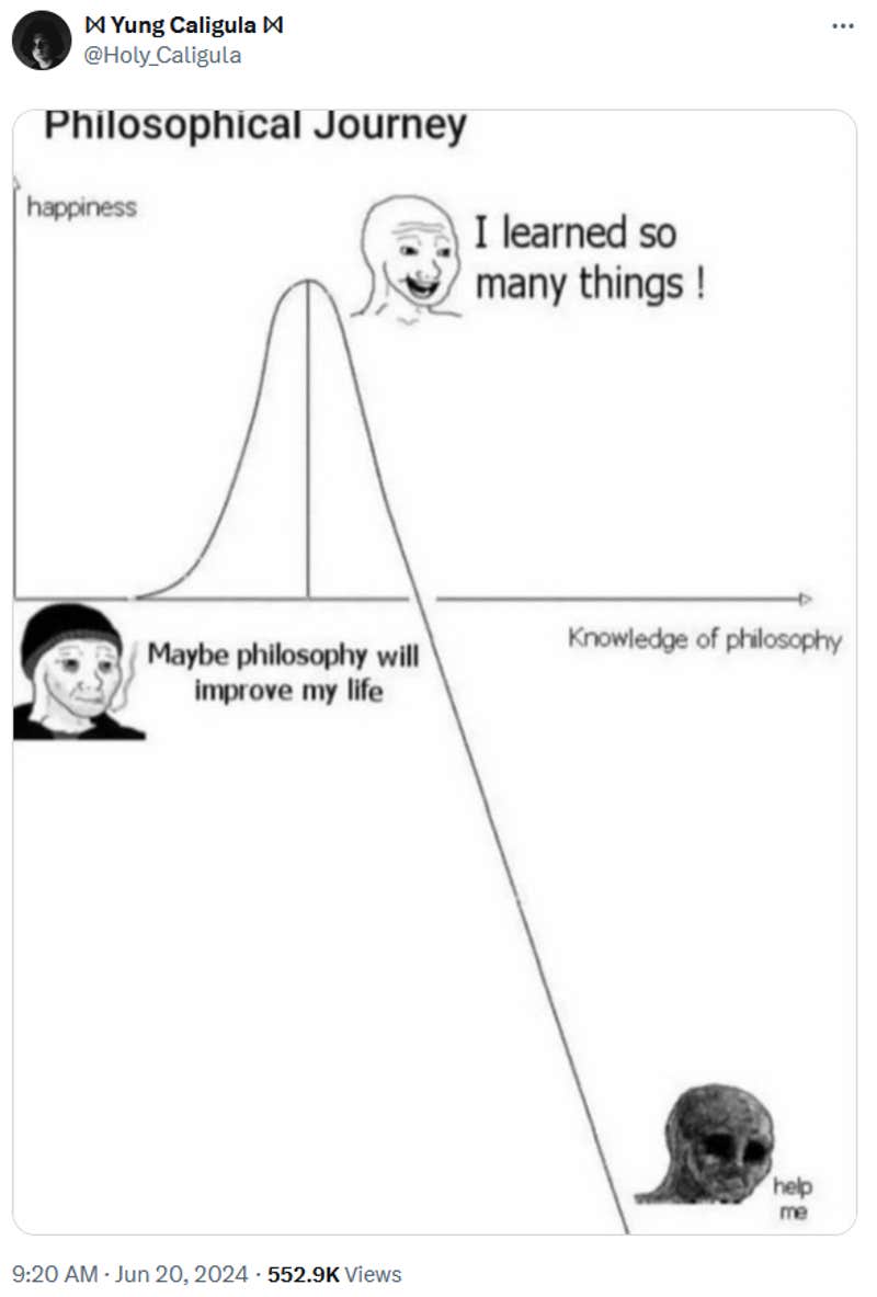 IQ Bell Curve Meme: Origins, Spread, And Examples