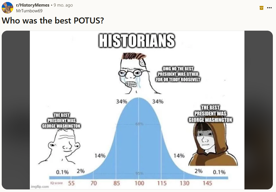 IQ bell curve meme about the best U.S. president.