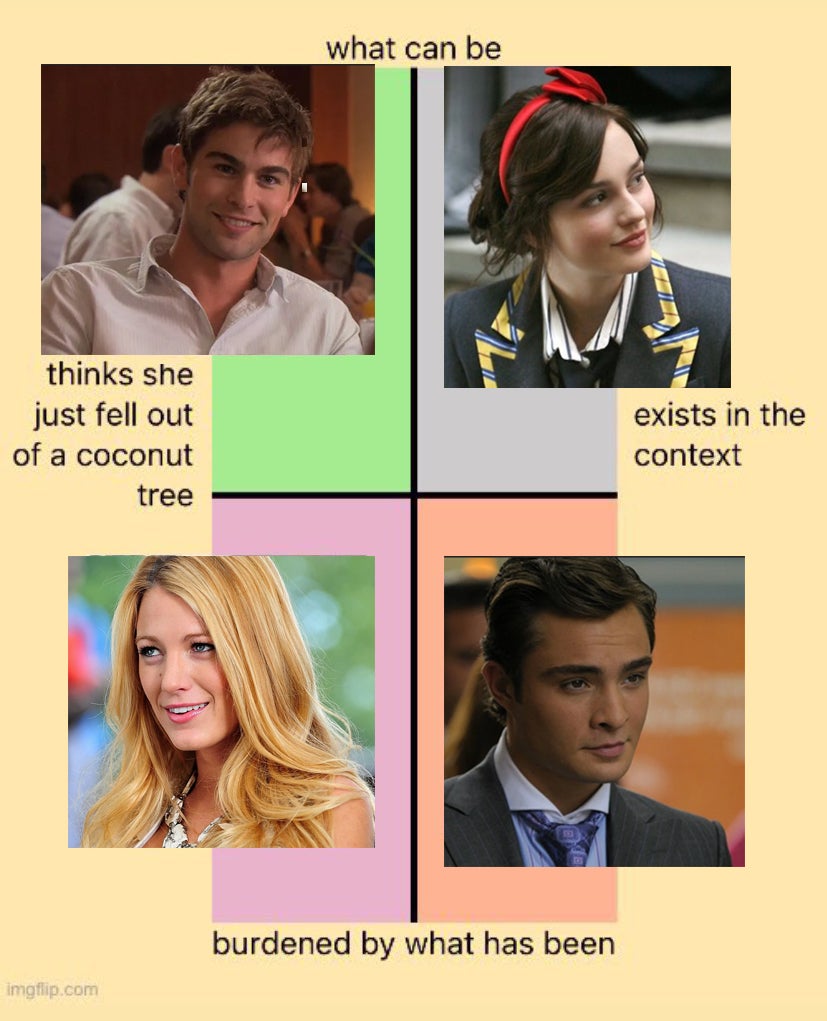 kamala harris political compass meme with the characters from 'Gossip Girl'