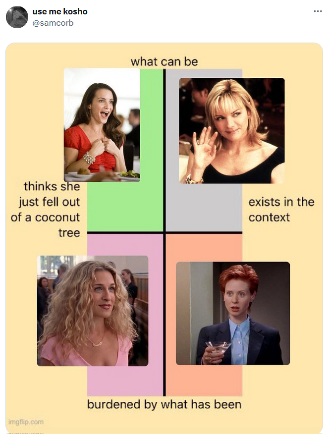 Kamala Harris political compass meme with Sex and the City characters.