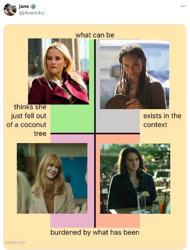 Kamala Harris political compass meme with four images of female characters.