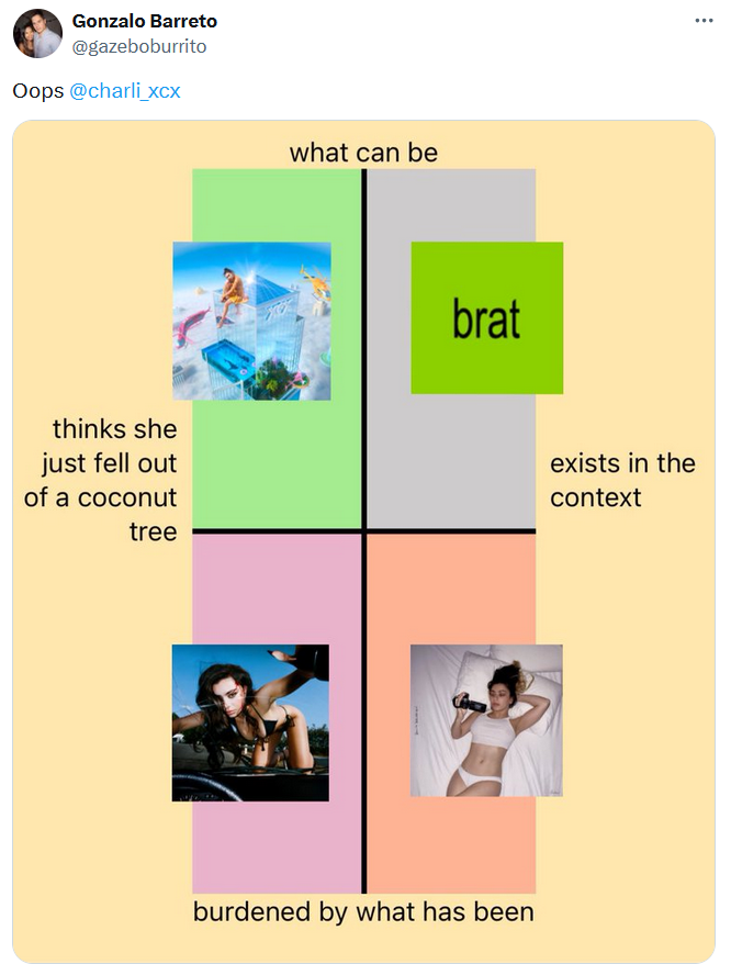 Kamala Harris political compass meme with Charli XCX albums.