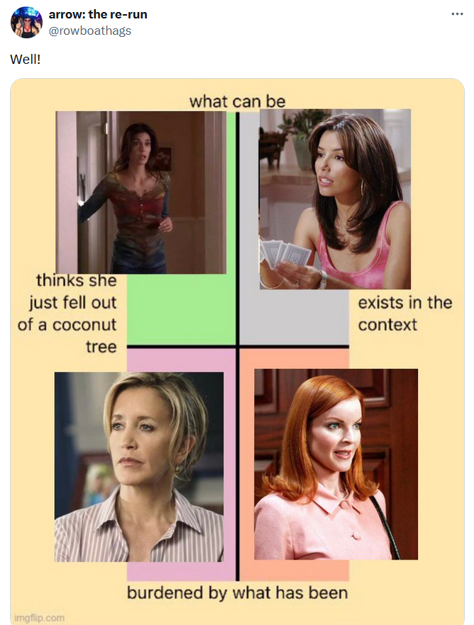 Kamala Harris political compass meme with four images of the female characters from 'Desperate Housewives'